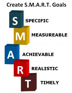 Create-Smart-Goals